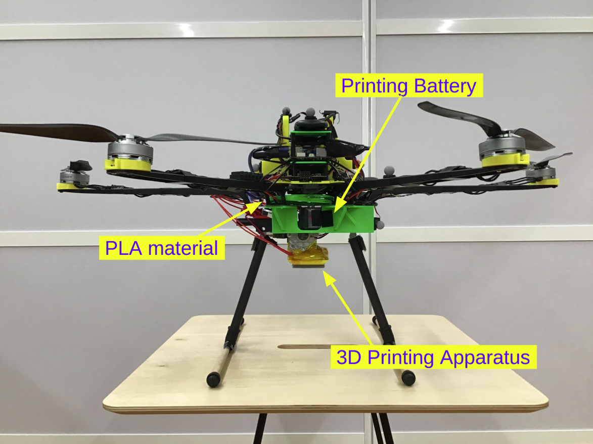 3D Printing Multicopters
