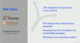 Presentation Slide Summary